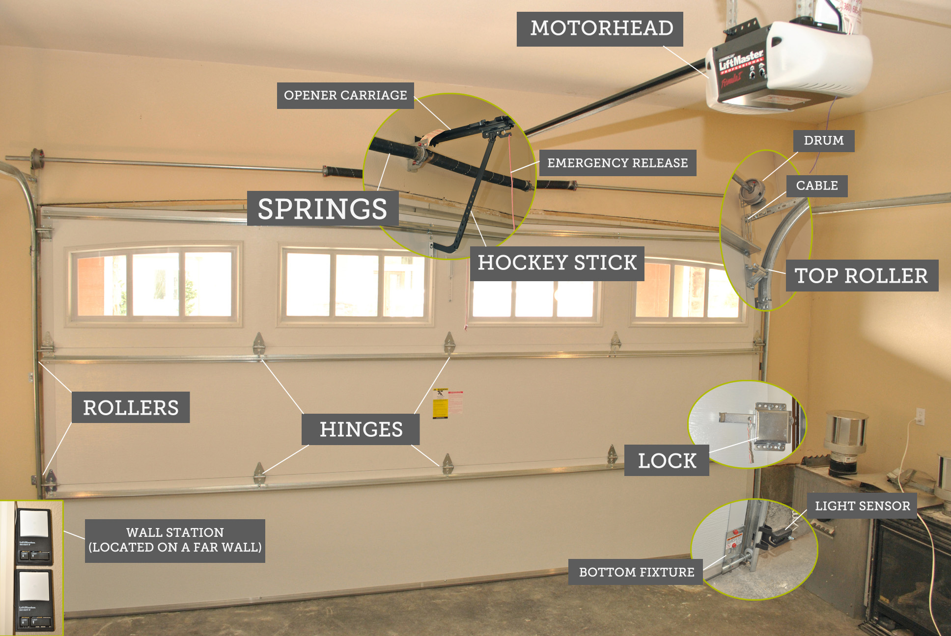 Repair Garage Door